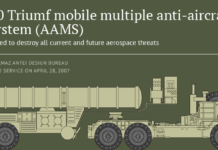 S-400 Missile System-FeatureImage