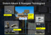 Kehebatan C4ISR Sebagai Sistem Pertahanan Indonesia Sistem Alkom dan Navigasi Terintregasi