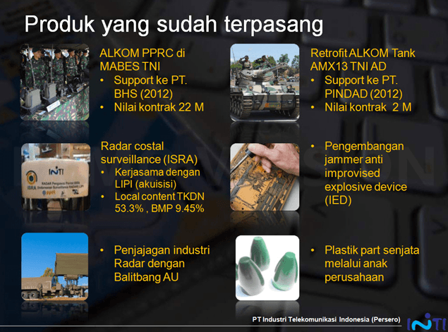 Produk Alkom