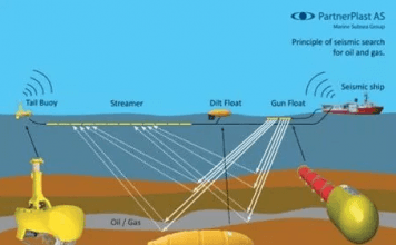 Di Natuna Kormabar Temukan Alat Pengitai Bawah Laut