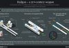 Rusia Berhasil Ujicoba Railgun Elektromagnetik Pertamanya 29-railgun-rusia-berhasil-diujicoba