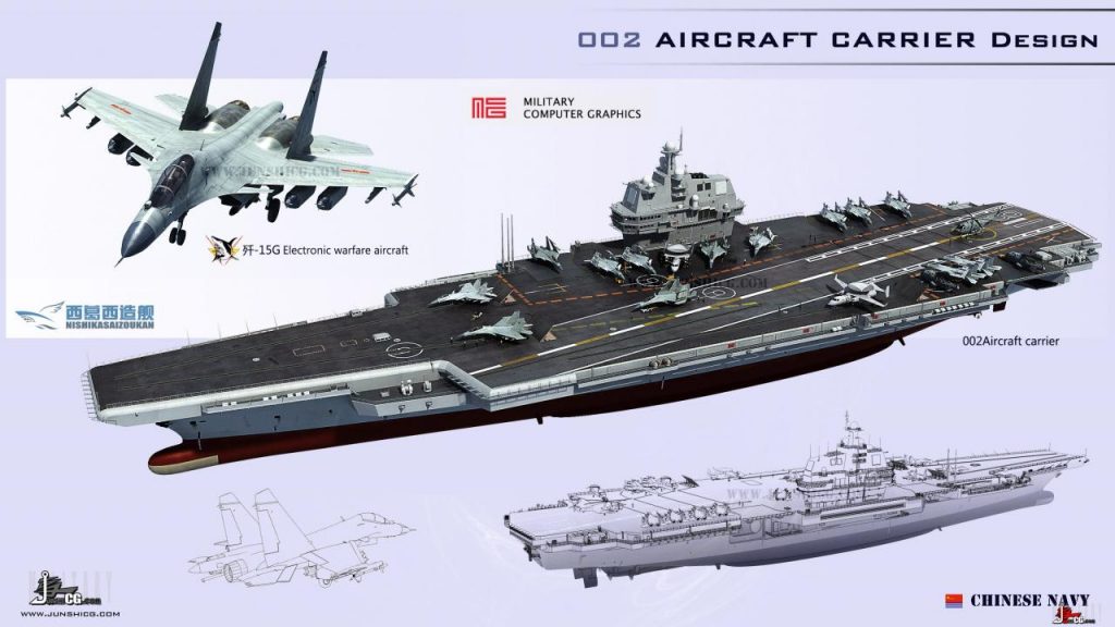 Ilustrasi kapal pengangkut pesawat AL Tiongkok (PLAN) yang menggunakan sistem CATOBAR. Sumber: Sinodefenseforum.com