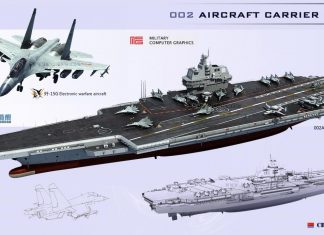 Tiongkok Kembangkan Sistem Ketapel CATOBAR Pada Kapal Pengangkut Pesawatnya 17-tiongkok-kembangkan-sistem-ketapel-catobar-pada-kapal-pengangkut-pesawat