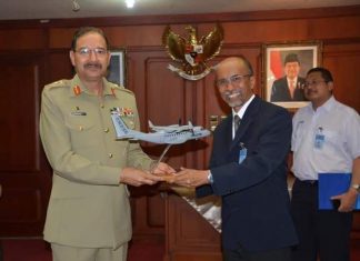 Pangab Pakistan Simbolis Miniatur Pesawat