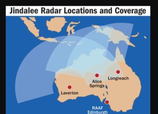 Begini Cara Kerja Over The Horizon Radar (OTHR) Jindalee Australia Jangkauan Radar OTHR Jindalee Australia