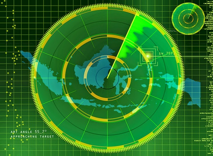 Hasil gambar untuk radar