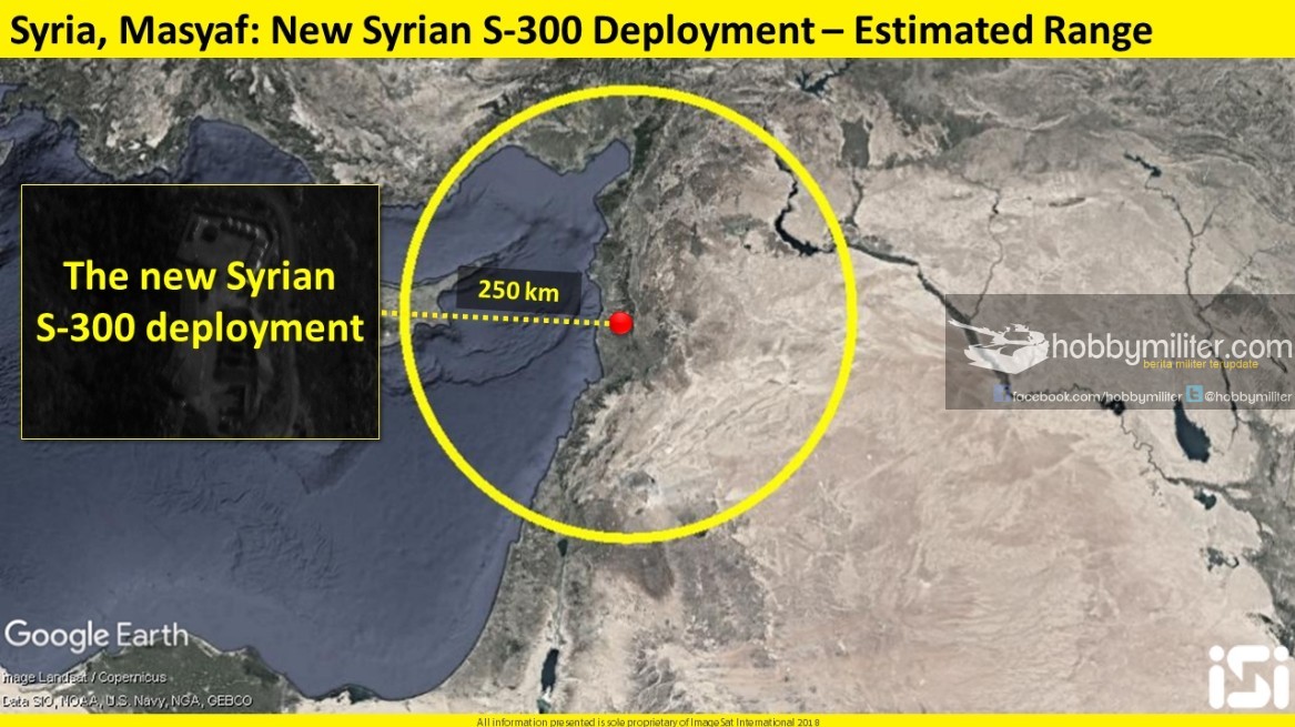 Perkiraan daerah killing area S-300 Suriah