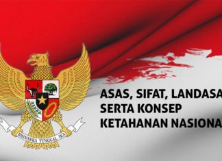 Asas, Sifat, Landasan Serta Konsep Ketahanan Nasional Asas, Sifat, Landasan Serta Konsep Ketahanan Nasional