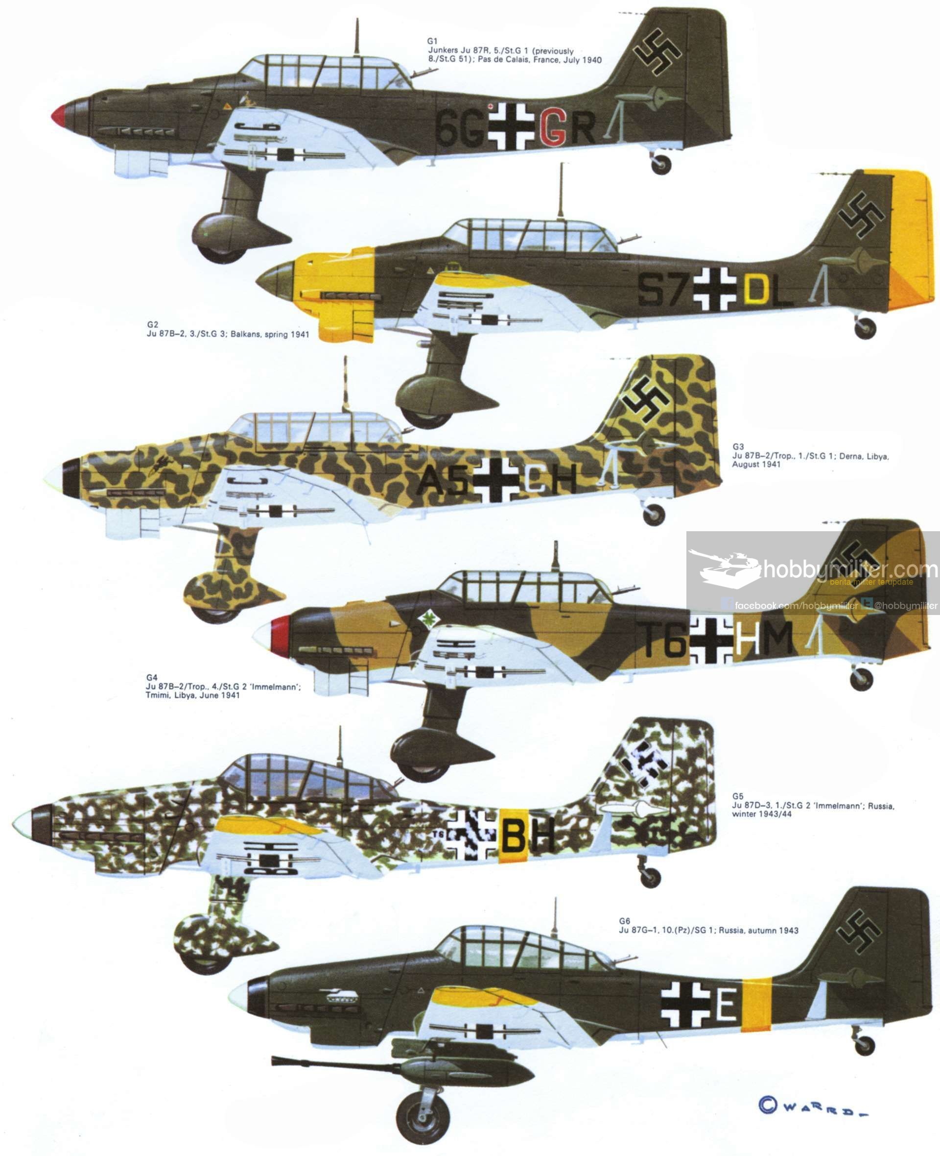 stuka