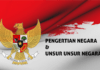 Pengertian Negara Hingga Ciri-Ciri Negara Kesatuan Pengertian Negara & Unsur Negara