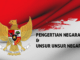 Pengertian Negara & Unsur Negara