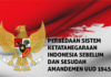 Perbedaan Sistem Ketatanegaraan Indonesia Sebelum dan Sesudah Amandemen UUD 1945 Perbedaan Sistem Ketatanegaraan Indonesia Sebelum dan Sesudah Amandemen UUD 1945