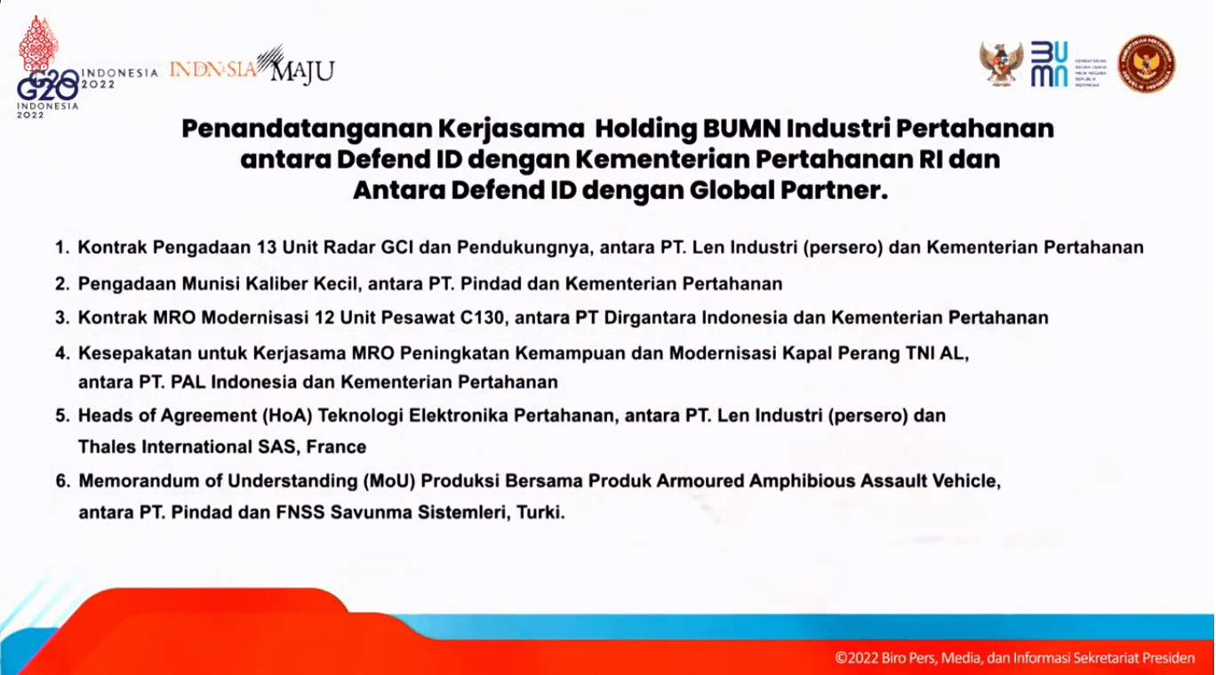 Defend ID, Holding Industri Pertahanan RI Resmi Disahkan