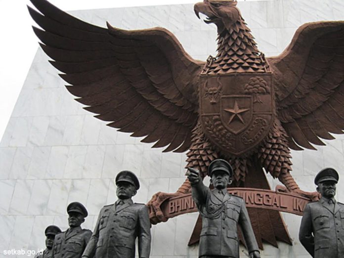 Pengertian Ideologi Pancasila Pengertian Ideologi Pancasila